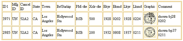 [Table 1]