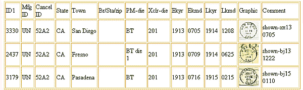 [Table 2]